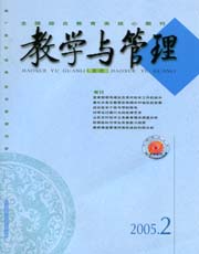 期刊封面