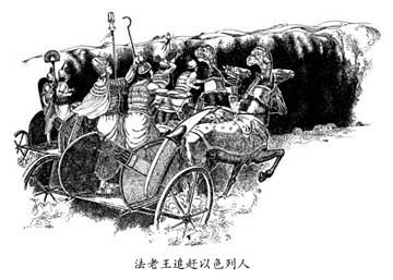 法老王追赶以色列人