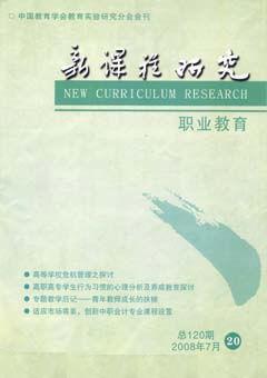 期刊封面